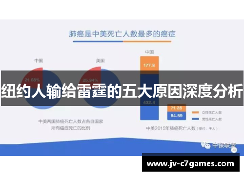 纽约人输给雷霆的五大原因深度分析
