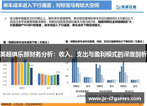 英超俱乐部财务分析：收入、支出与盈利模式的深度剖析