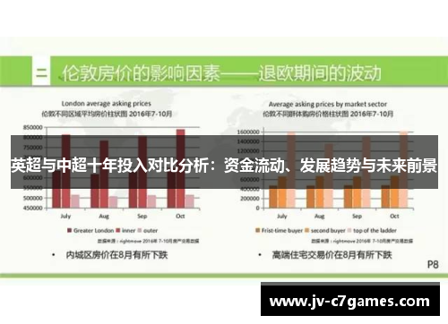 英超与中超十年投入对比分析：资金流动、发展趋势与未来前景