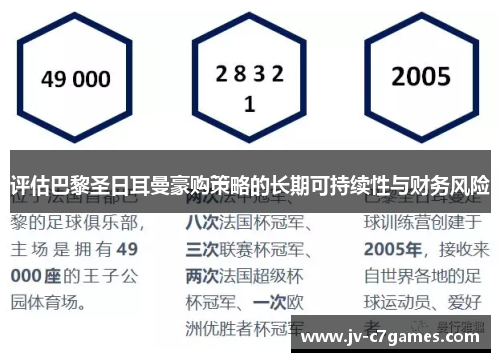 评估巴黎圣日耳曼豪购策略的长期可持续性与财务风险