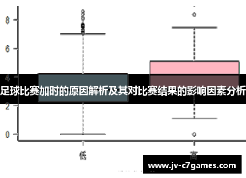 足球比赛加时的原因解析及其对比赛结果的影响因素分析