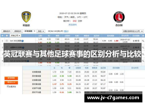 英冠联赛与其他足球赛事的区别分析与比较