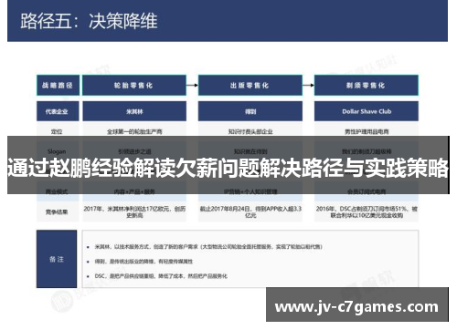 通过赵鹏经验解读欠薪问题解决路径与实践策略