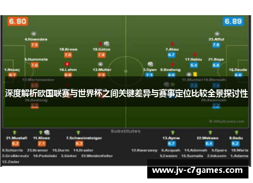 深度解析欧国联赛与世界杯之间关键差异与赛事定位比较全景探讨性