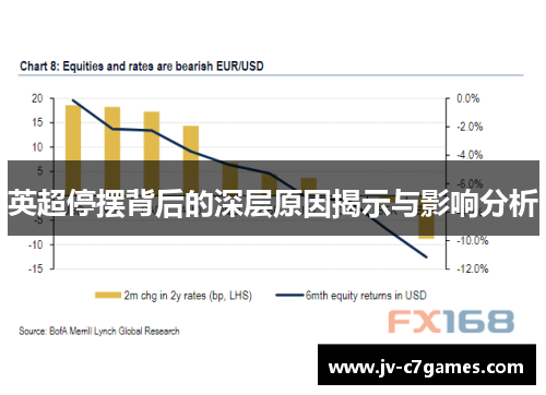 英超停摆背后的深层原因揭示与影响分析 英超停摆背后的深层原因揭示与影响分析