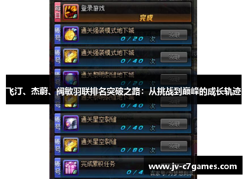 飞汀、杰蔚、阀敏羽联排名突破之路:从挑战到巅峰的成长轨迹 飞汀、杰蔚、阀敏羽联排名突破之路:从挑战到巅峰的成长轨迹