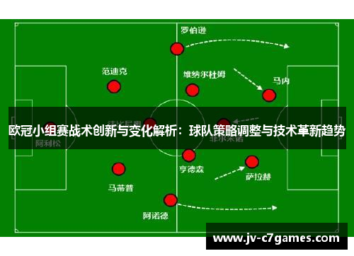 欧冠小组赛战术创新与变化解析:球队策略调整与技术革新趋势 欧冠小组赛战术创新与变化解析:球队策略调整与技术革新趋势