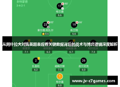 从阿什拉夫对阵英超表现看关键数据背后的战术与博弈逻辑深度解析 从阿什拉夫对阵英超表现看关键数据背后的战术与博弈逻辑深度解析