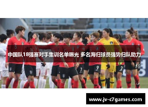 中国队18强赛对手集训名单曝光 多名海归球员强势归队助力