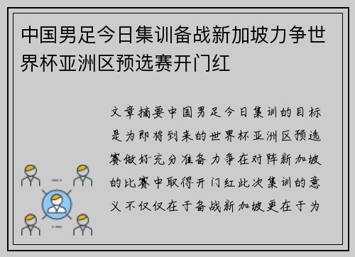 中国男足今日集训备战新加坡力争世界杯亚洲区预选赛开门红